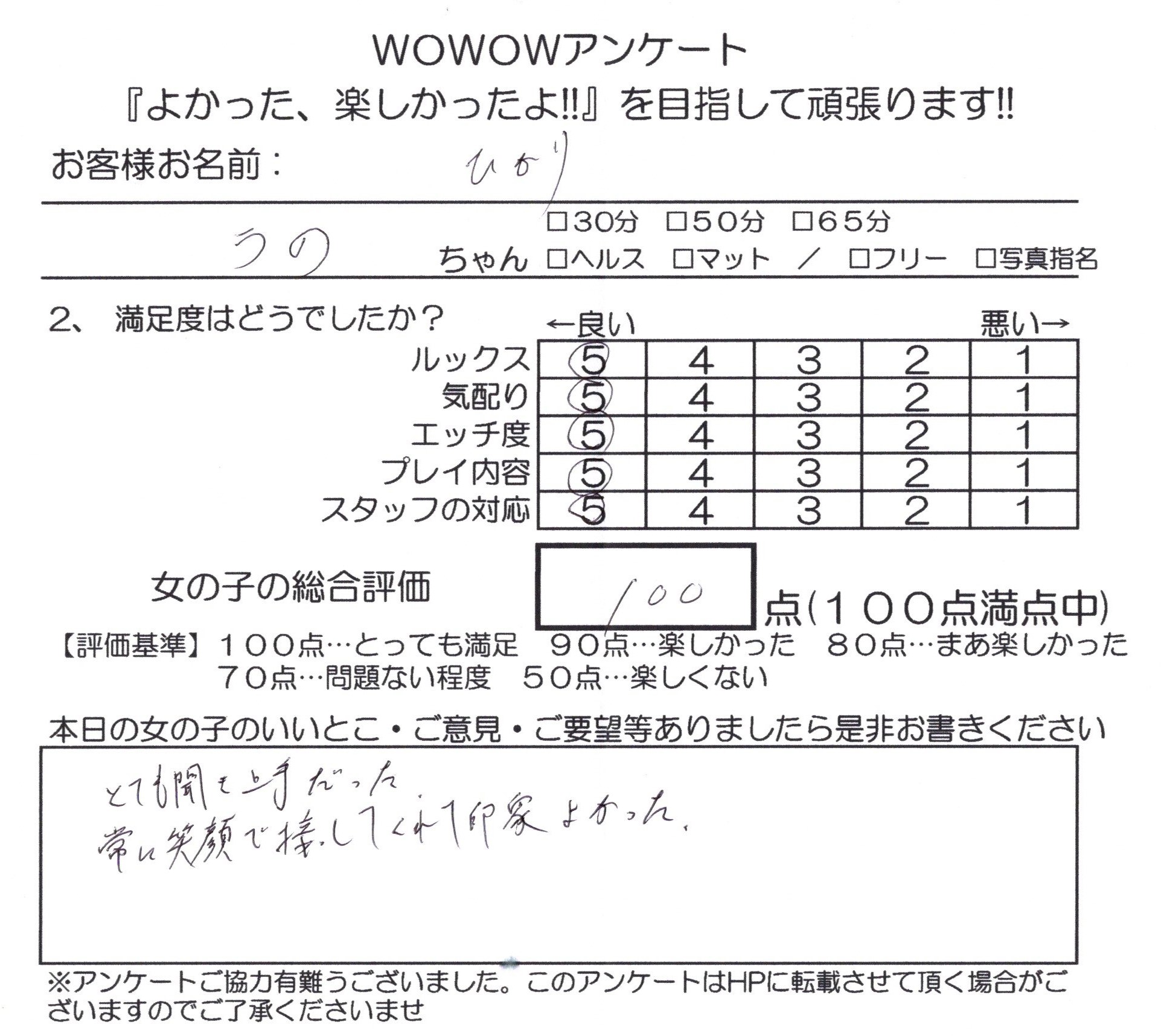 ひかり様の口コミ内容