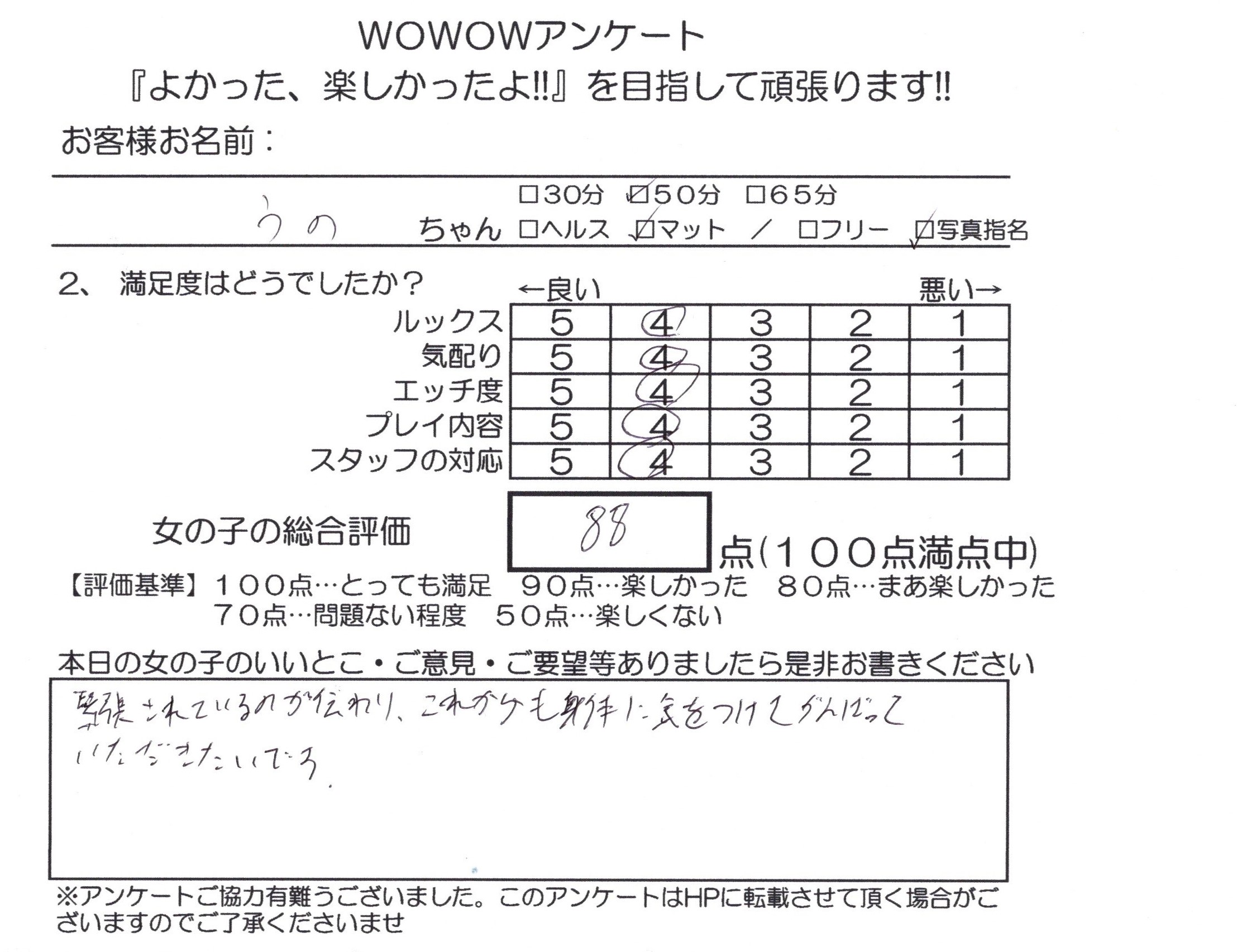 匿名様の口コミ内容