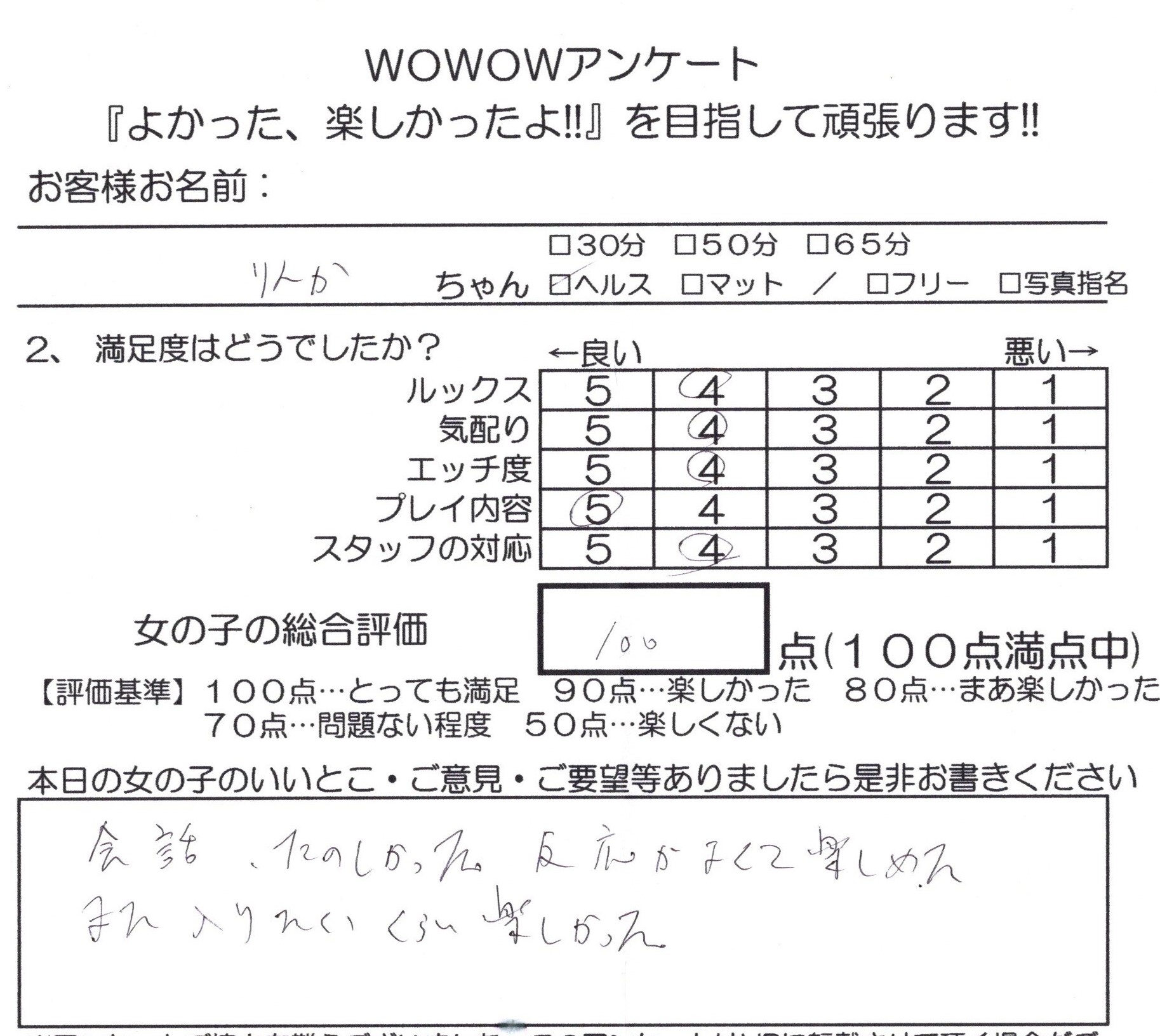 匿名様の口コミ内容