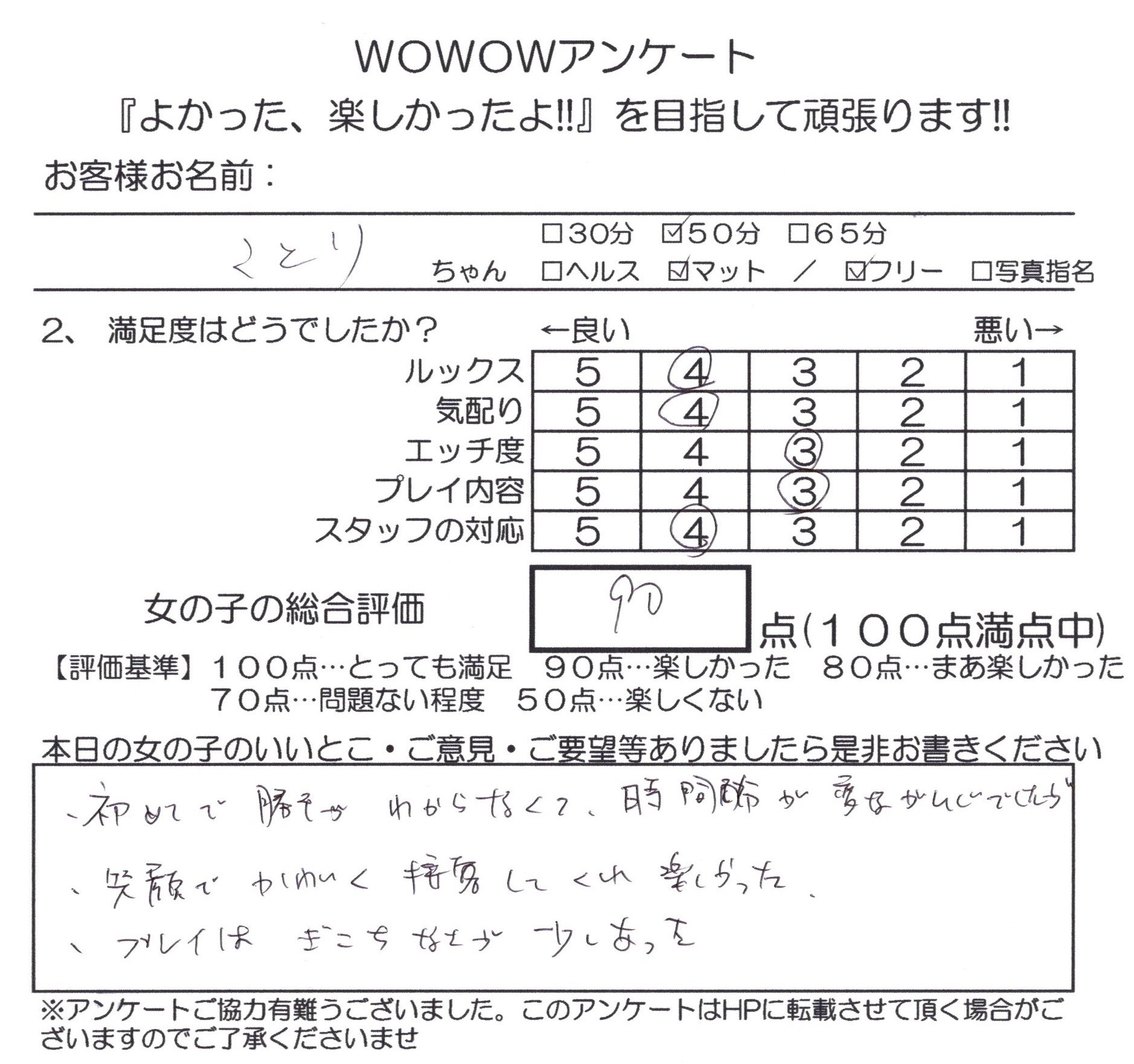 匿名様の口コミ内容