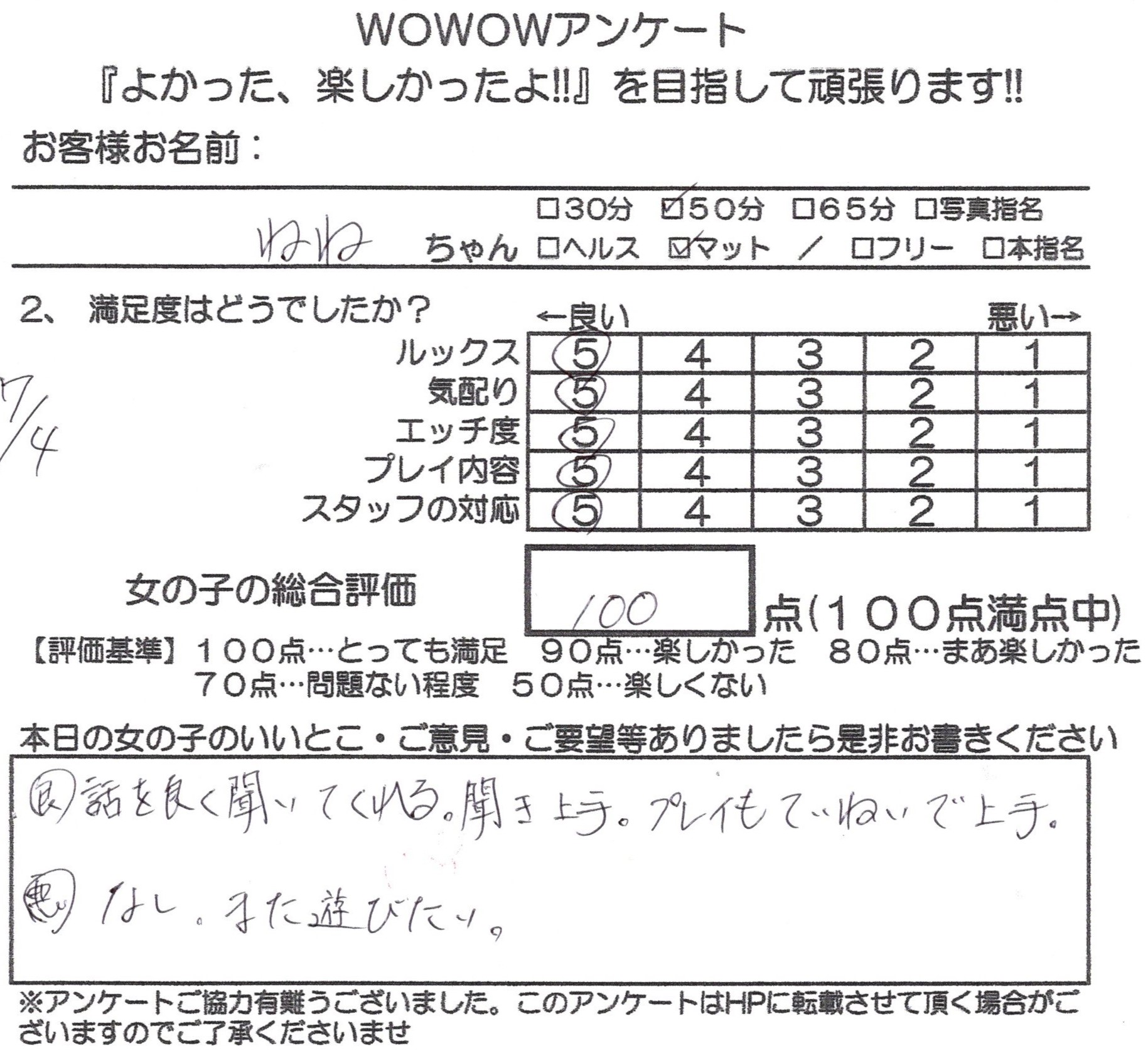 匿名様の口コミ内容