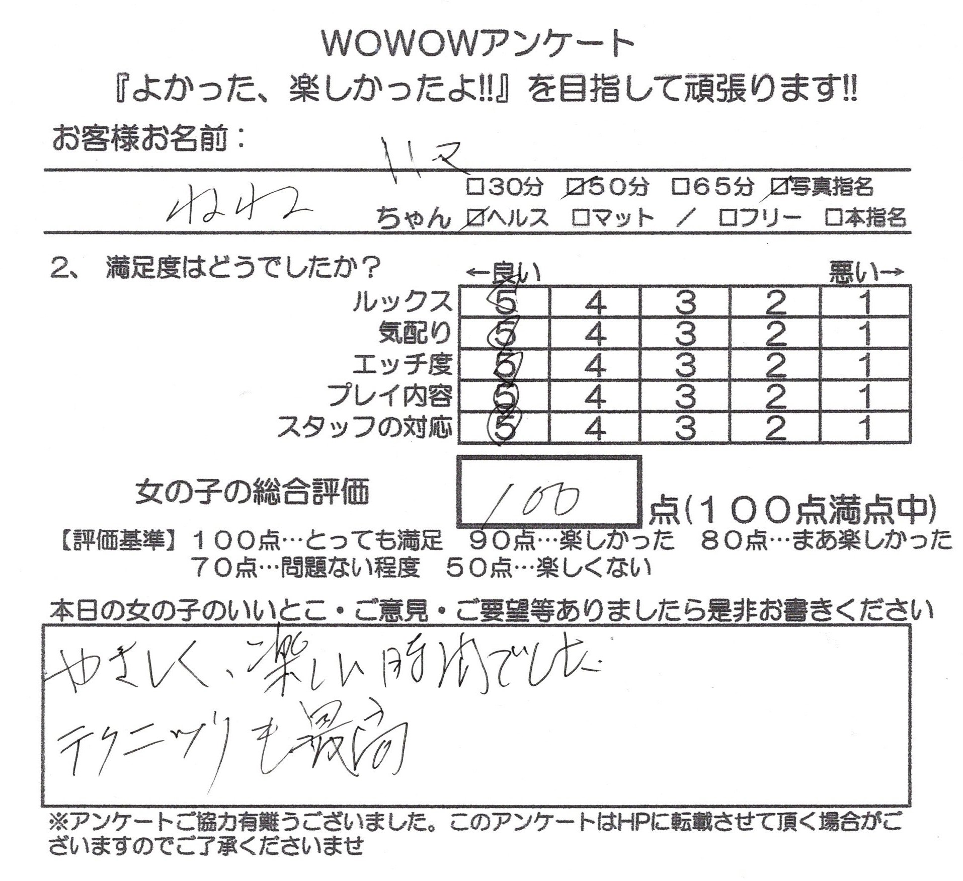 ハマ様の口コミ内容