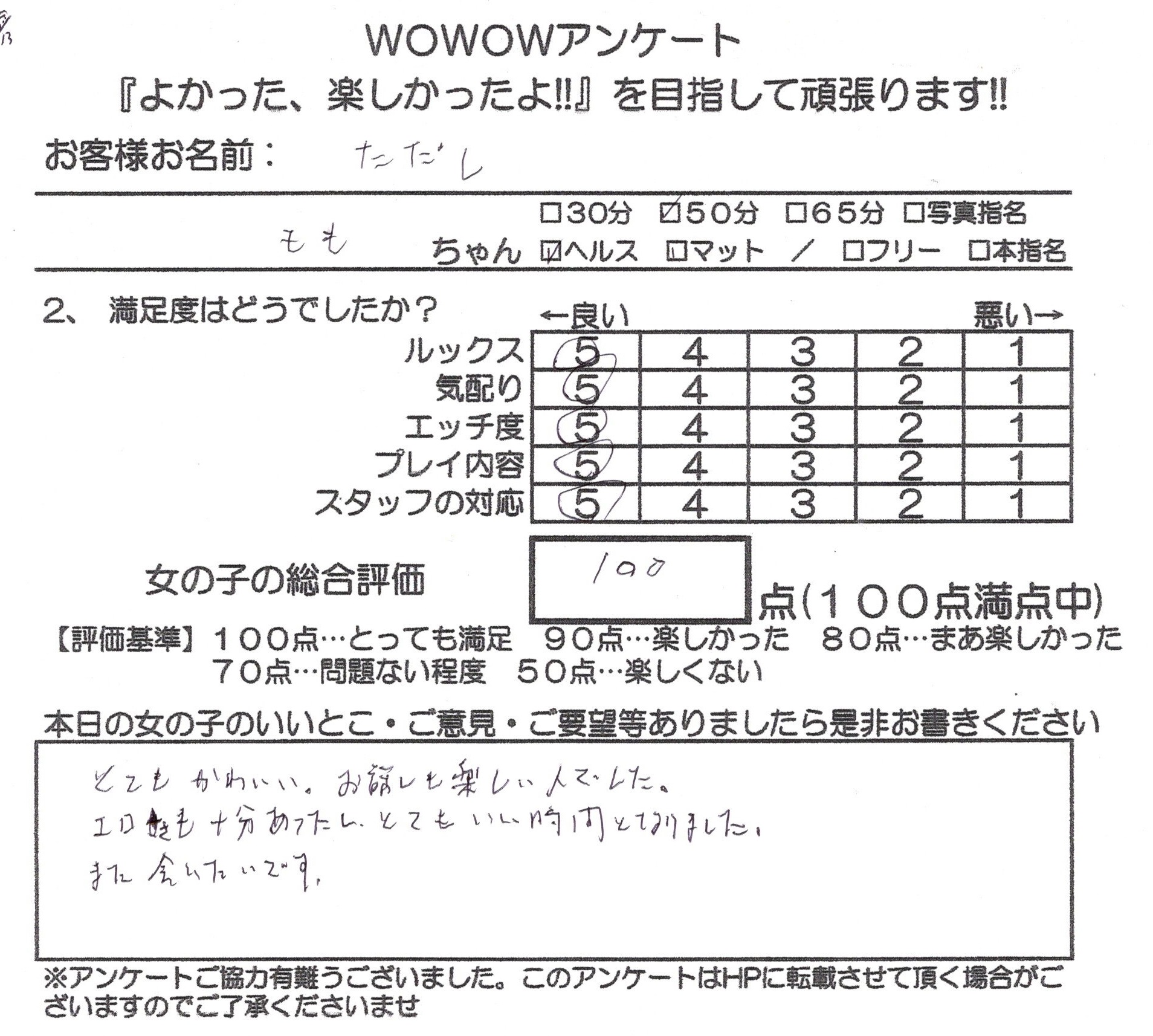 ただし様の口コミ内容