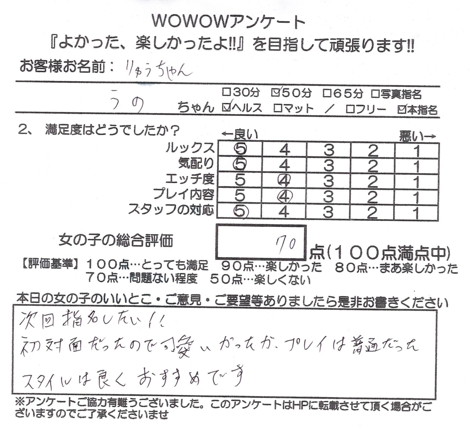 りゅうちゃん様の口コミ内容