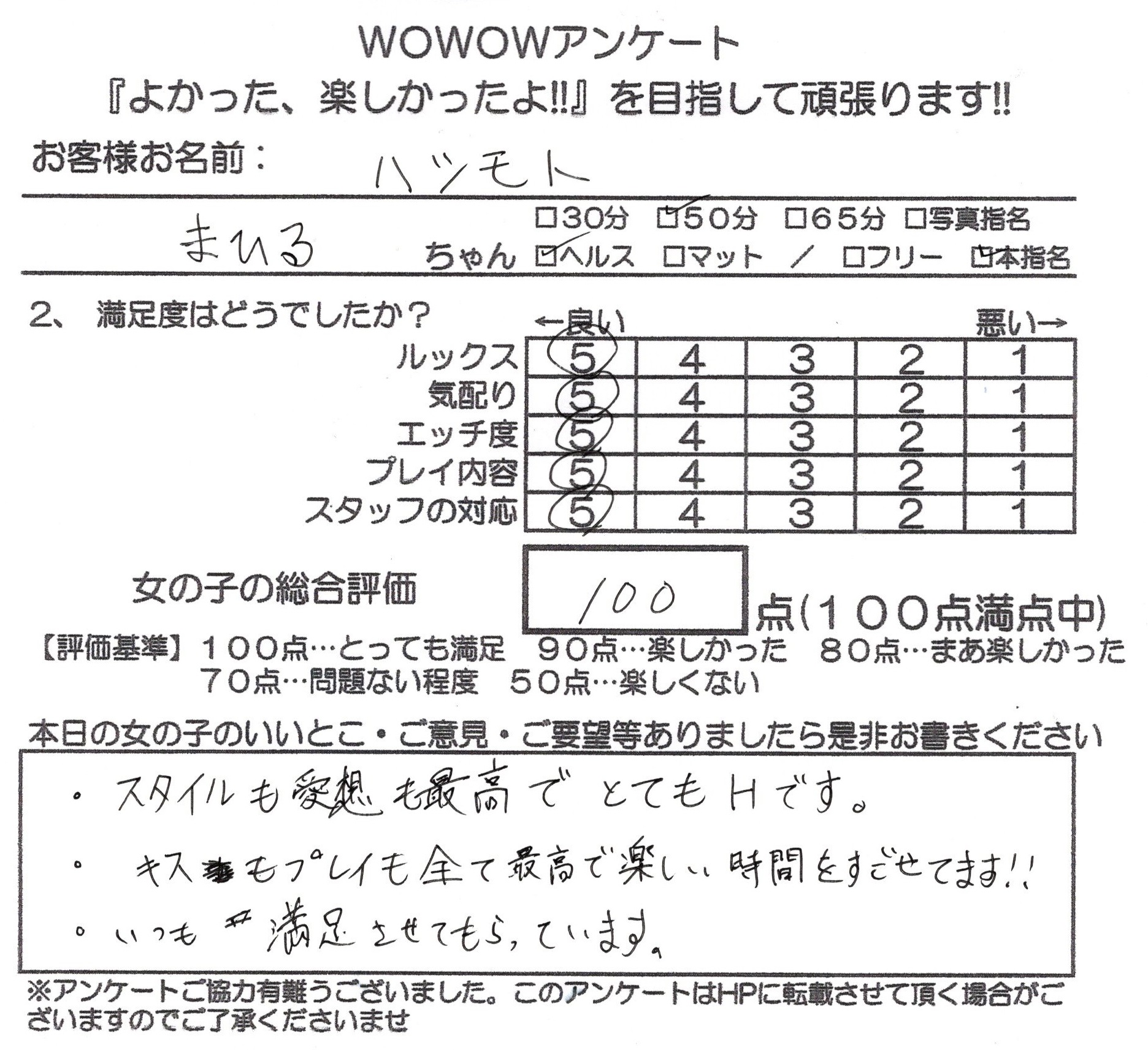 ハシモト様の口コミ内容