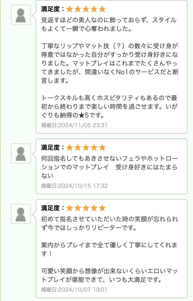 匿名様の口コミ内容