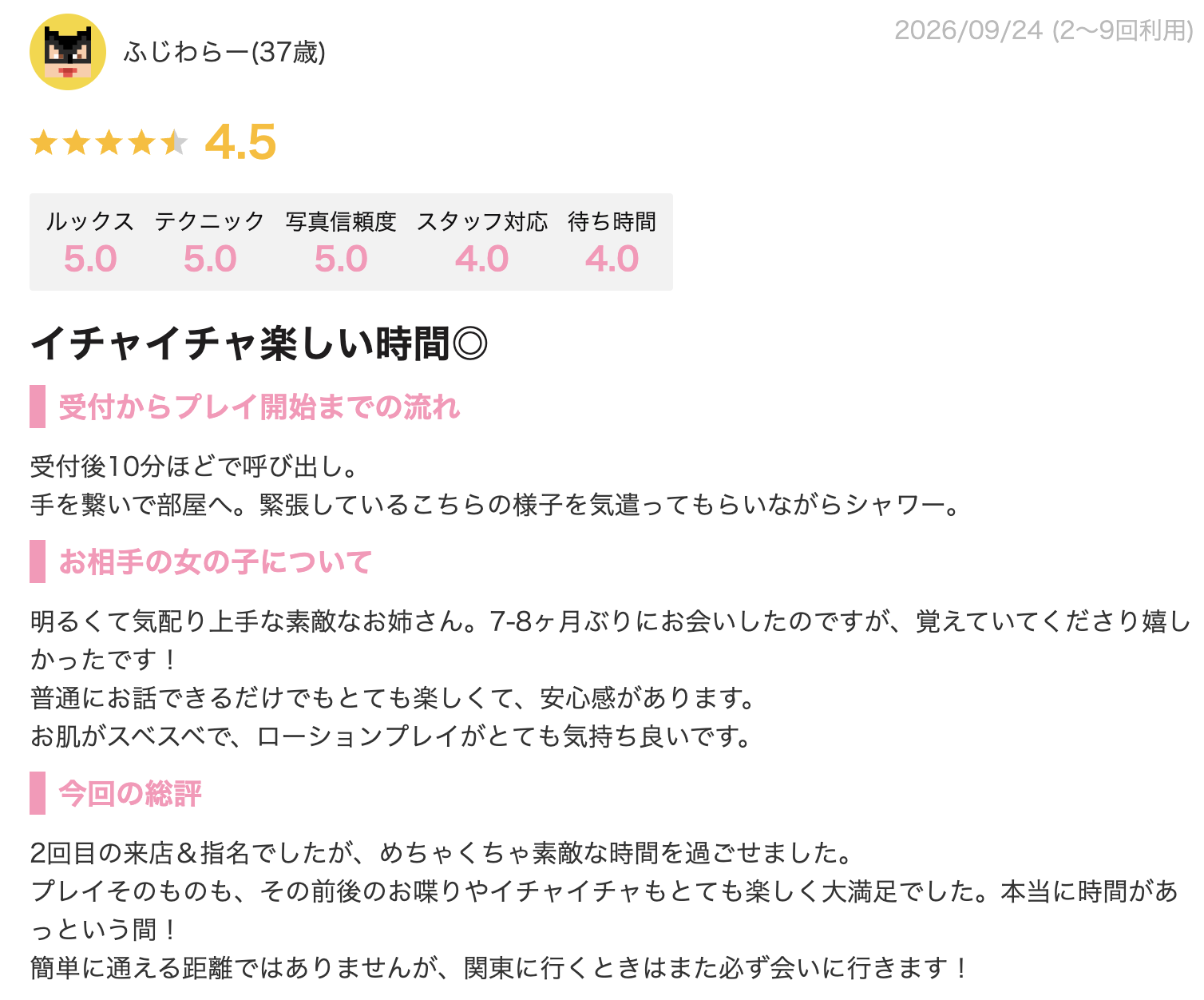 ふじわらー様の口コミ内容
