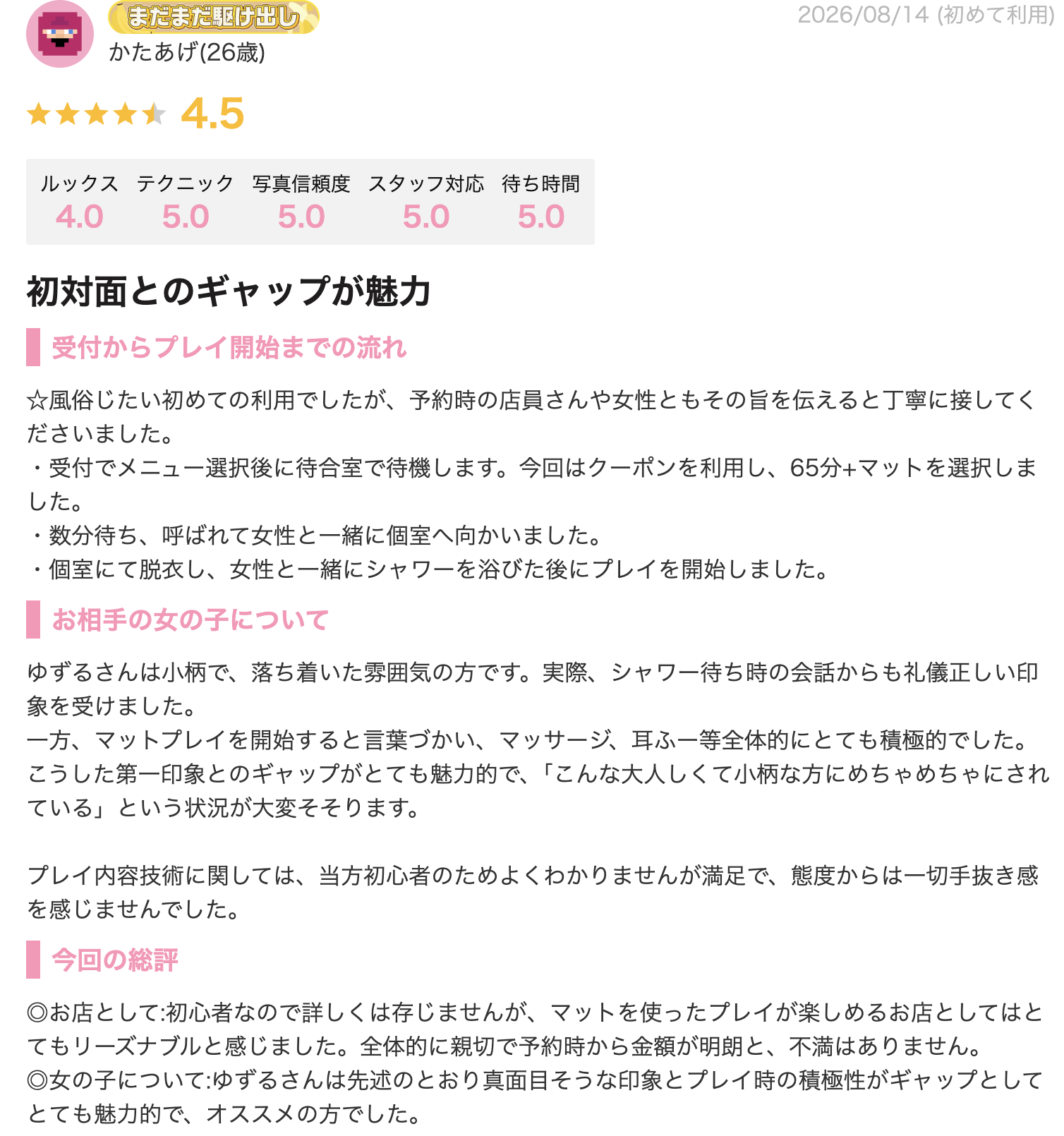 からあげ様の口コミ内容