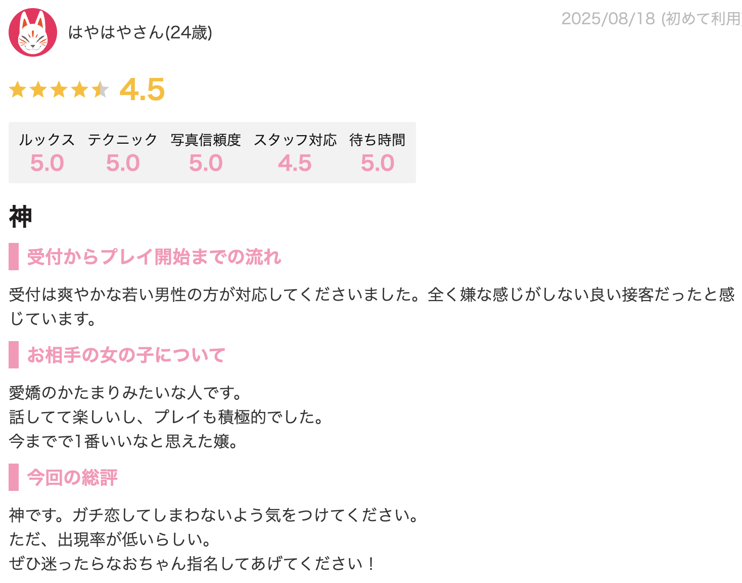 はやはや様の口コミ内容